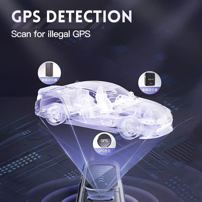 Smart camera detector