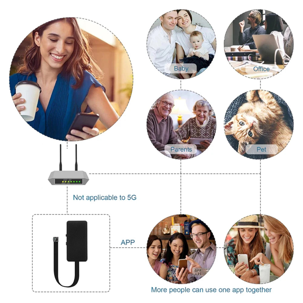 DIY HD 1080P WiFi Mini Camera