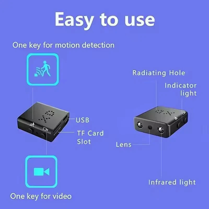 1080P HD Mini Camera