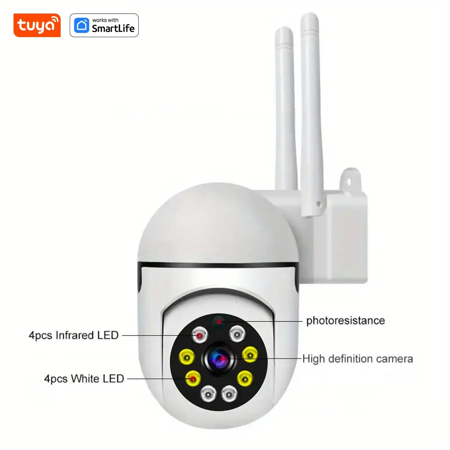 WiFi Indoor Camera